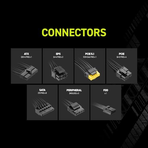 MSI MAG A850GLS PCIE5 ATX 3.1 Fuente de alimentación para juegos - Full Modular - 80 Plus Gold Certified 850W - Condensadores 100% japoneses a 221.0 °F - ATX PSU