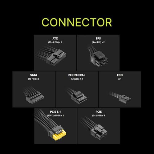 MSI MAG A850GLS PCIE5 ATX 3.1 Fuente de alimentación para juegos - Full Modular - 80 Plus Gold Certified 850W - Condensadores 100% japoneses a 221.0 °F - ATX PSU
