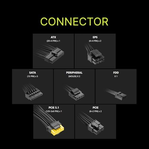 MSI MAG A850GLS PCIE5 ATX 3.1 Fuente de alimentación para juegos - Full Modular - 80 Plus Gold Certified 850W - Condensadores 100% japoneses a 221.0 °F - ATX PSU