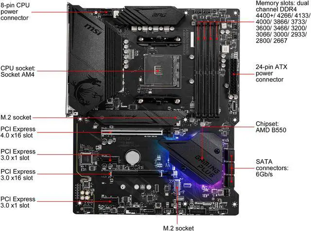 MSI MPG B550 GAMING PLUS AM4 AMD B550 USB 3 0 ATX AMD Motherboard