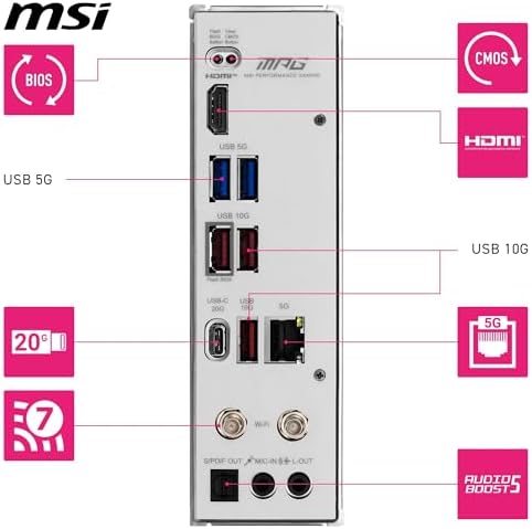 MSI MPG B850I Edge TI WiFi Motherboard  ATX   Supports AMD Ryzen 9000/8000 / 7000 Processors  AM5 90A SPS VRM  DDR5 Memory Boost  8200 MT/s OC   PCIe 5 0 x16  M 2 Gen5  Wi Fi 7  5G LAN