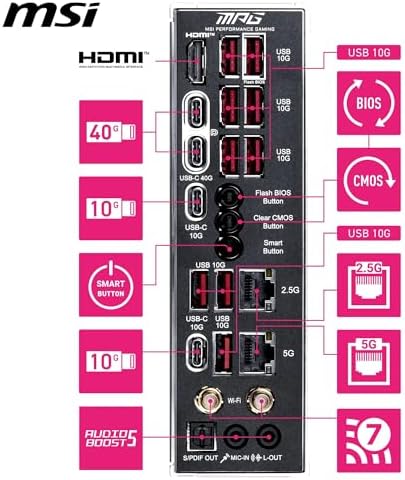 MSI MPG X870E Carbon MAX WiFi Motherboard  ATX   Supports AMD Ryzen 9000/8000 / 7000 Processors  AM5 64MB BIOS ROM  110A SPS VRM  DDR5 Memory Boost 8400 MT/s  OC   PCIe 5 0 x16  M 2 Gen5