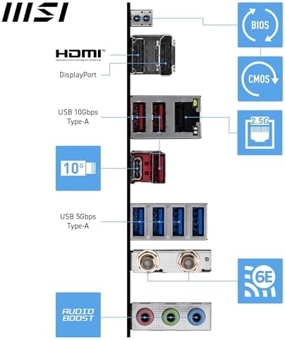 MSI PRO B850 S WIFI6E Motherboard  ATX   Supports AMD Ryzen 9000/8000 / 7000 Processors  AM5   DDR5 Memory Boost  8200  MT/s OC   PCIe 4 0 x16  M 2 Gen5  Wi Fi 6E  2 5G LAN