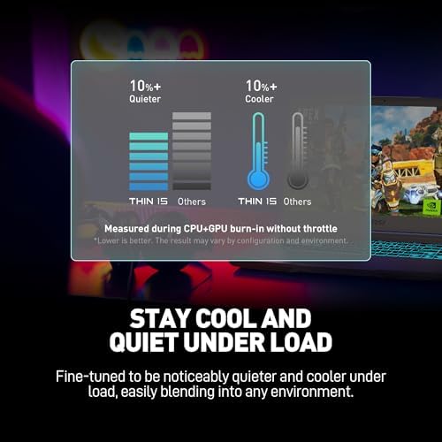 MSI Thin 15 15 6  144Hz FHD Gaming Laptop  Intel Core i7 13620H  NVIDIA Geforce RTX 4050  16GB DDR4  512GB NVMe SSD  WiFi 6E  Win 11  Black B13VE 2678US