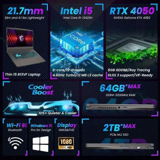 MSI Thin 15 6" FHD 144Hz Gaming Laptop NVIDIA GeForce RTX 4050 Intel Core i5 13420H  Beat i7 12650H  16GB RAM 512GB SSD WiFi 6E Bluetooth 5 3 Backlit KB Webcam HDMI USB C RJ45 Windows 11 Pro Gray