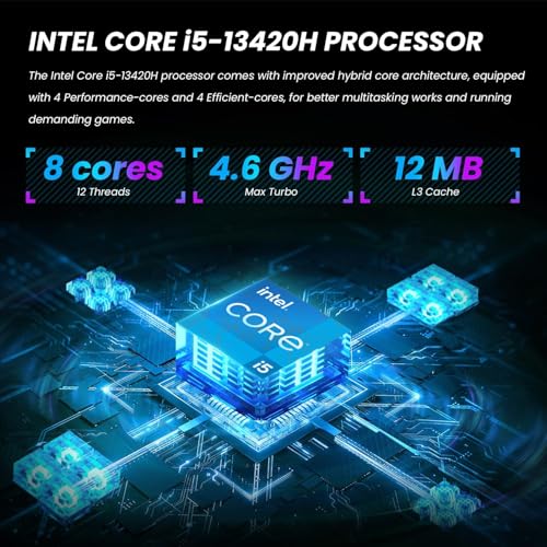 MSI Thin 15 Gaming Laptop  15 6 FHD Thin Bezel IPS 144Hz  Intel Octa core i5 13420H  Beats i7 11800H   GeForce RTX 4050  USB C  Windows 11  w/Mouse Pad 32GB RAM   1TB PCIe SSD 