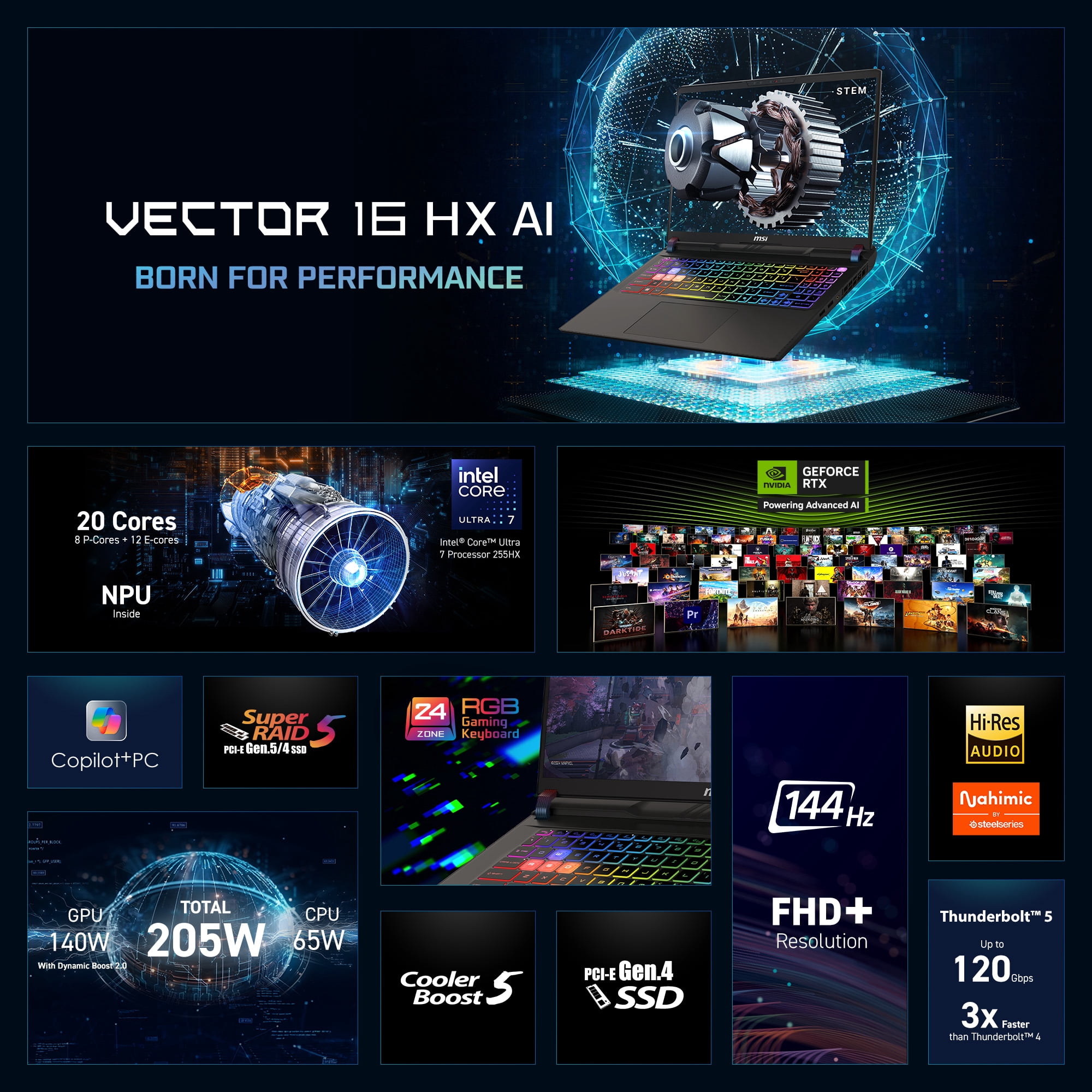 MSI Vector 16" 144Hz Gaming Laptop, Intel Core Ultra 7 255HX, NVIDIA GeForce RTX 5070 Ti, 16GB RAM, 1TB SSD (2026)