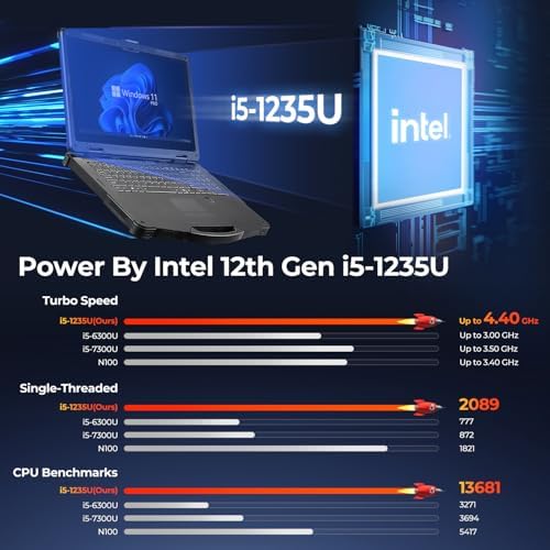 MUNBYN 14 inch Rugged Laptop IRX18  Windows 11 Pro  Intel i5 1235U  16GB 512GB  Replaceable SSD 1000 Nits High Brightness  4700mAh 1300mAh Dual Batteries  Wi Fi 6  IP65  2Y Protection New 