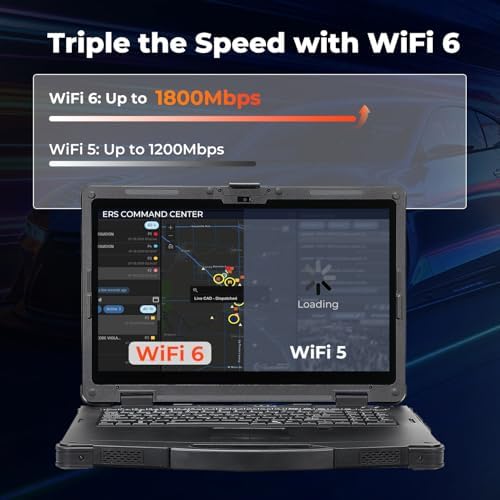 MUNBYN High End Rugged Laptop IRX17  15 6 Windows 11 Pro  Intel i7 1255U  32GB DDR5 512GB SSD  1000 Nits Sunlight Readable  Wi Fi 6  IP65 Heavy Duty Laptop  Dual Batteries  2Y Protection New 