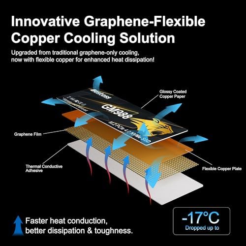 M 2 2280 NVMe SSD 512GB Internal PCIe Gen4  Up to 7200MB/s  SLC Cache & HMB  PS5/PC/Laptop  Tailored for Gamers  Video Editors  High End Creators  and AI Developers Demanding Blazing Fast Speed GM988