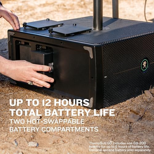 Mackie Thump Series  Thump GO 8 Inch Portable Battery Powered Loudspeaker