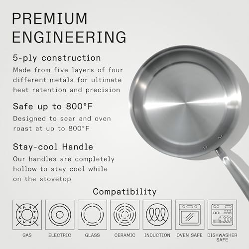 Made In Cookware   10 Inch Stainless Steel Frying Pan   5 Ply Stainless Clad   Professional Cookware   Crafted in Italy   Induction Compatible