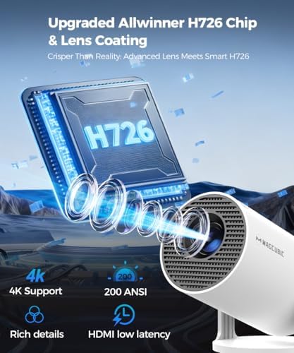 Magcubic HY300PRO Mini Projector with WiFi and Bluetooth  4K Support 200ANSl Smart Portable Projector  AutoKeystone  180  Rotation  Home Video Proyector for Home  Bedroom  Outdoor Android 14