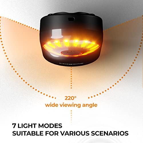 Magene L508 Bike Radar Tail Light  Smart Rear View Radar Taillight Compatible with Some Bike Computers and Watches  Support Magene Utility APP Display