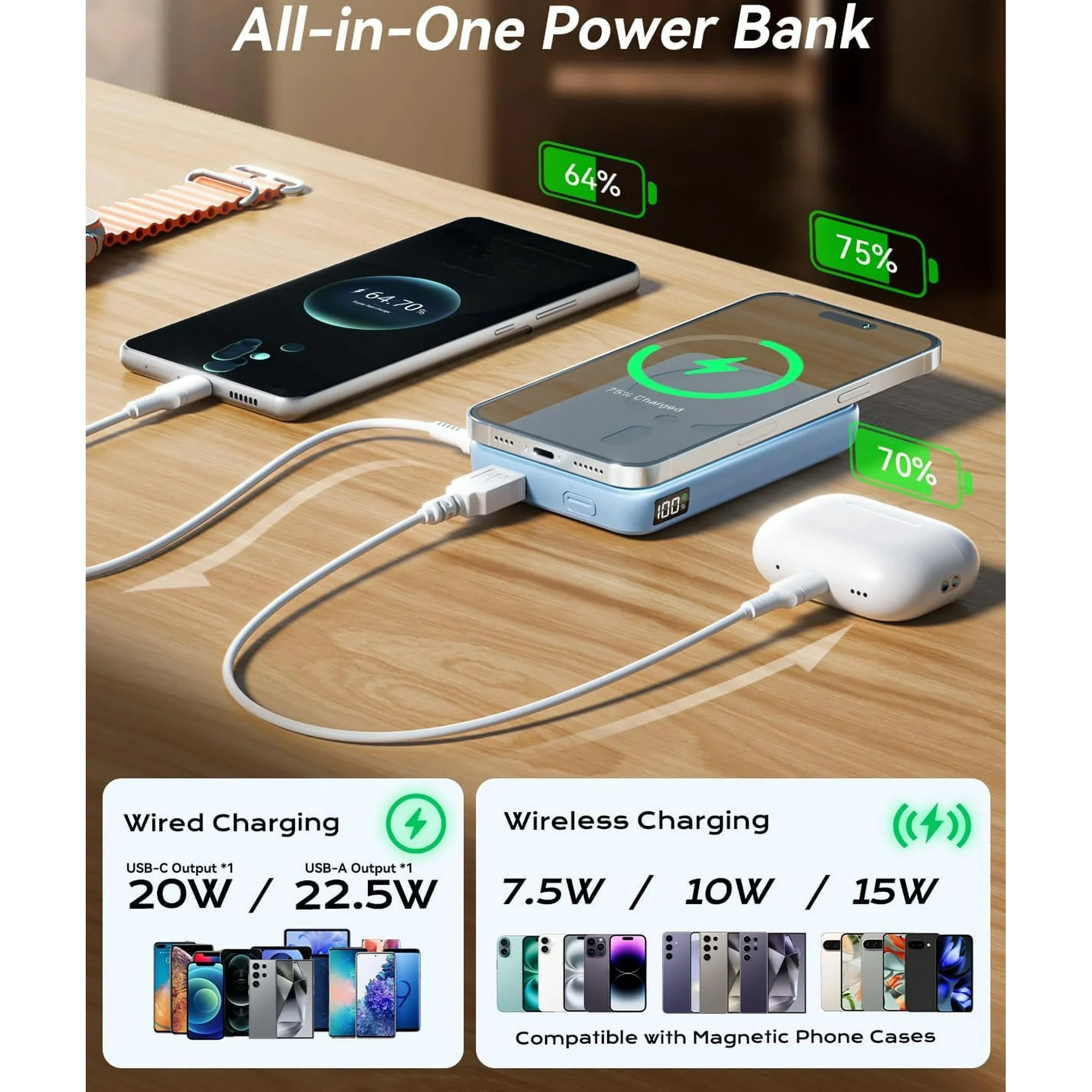Magnetic Wireless Portable Charger  12000mAh MagSafe Power Bank for iPhone 17/16/15/14/13  Fast Charging Battery Pack