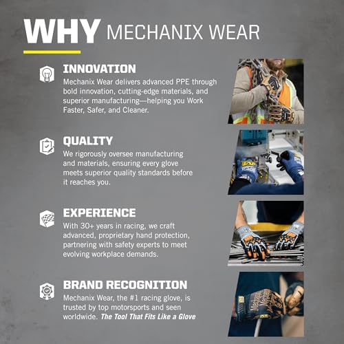 Mechanix Wear Guantes de trabajo originales - Guantes de trabajo multiusos para exteriores - Ajuste seguro - Duraderos y lavables a máquina - Transpirables y cómodos - Talla S - Negro