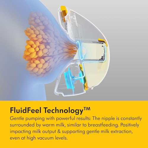 Medela Magic InBra Hands Free Wearable Breast Pump with Fluidfeel Technology  App Connectivity and Advanced Sensor Control  Ultra Slim  Ultra Lightweight  Silent  Hospital Grade