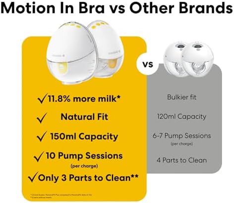 Medela Motion InBra Wearable Breast Pump  Portable Hands Free Wireless Electric Pump  Highly efficient  Lightweight  Custom fit with Inserts  Rechargeable Battery  Discreet  Quiet  Only 3 Parts