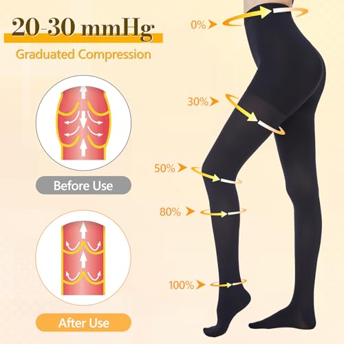 Medical Compression Pantyhose for Women Men  20 30 mmHg Graduated Compression Tights  Closed Toe Compression Stockings  Support Hose  High Waist Compression Leggings for Varicose Veins  Edema