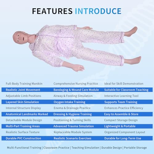 Medical Mannequin for Training  Multifunctional Patient Care Skills Training Manikin with 4 Decubitus Care Module & 8 Trauma Module & 16 Advanced Trauma Module for Nursing Teaching Education  Trauma 