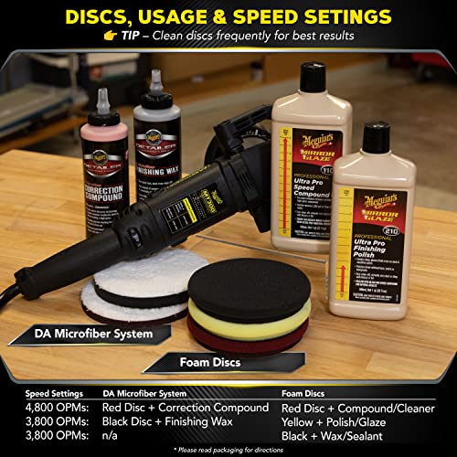 Meguiars MT300 Variable Speed Dual Action Polisher  Professionally Designed Car Scratch Remover and Car Polisher with Digital Torque Management  1 Count