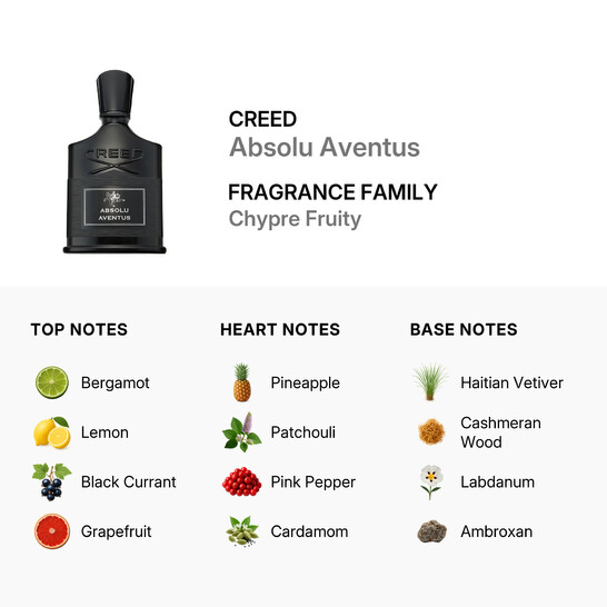 Men s Absolu Aventus EDP Spray 3 4 oz Fragrances