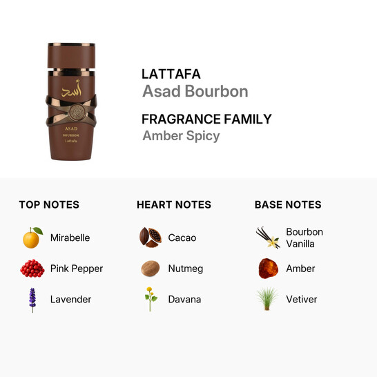 Men s Asad Bourbon EDP Spray 3 4 oz Fragrances