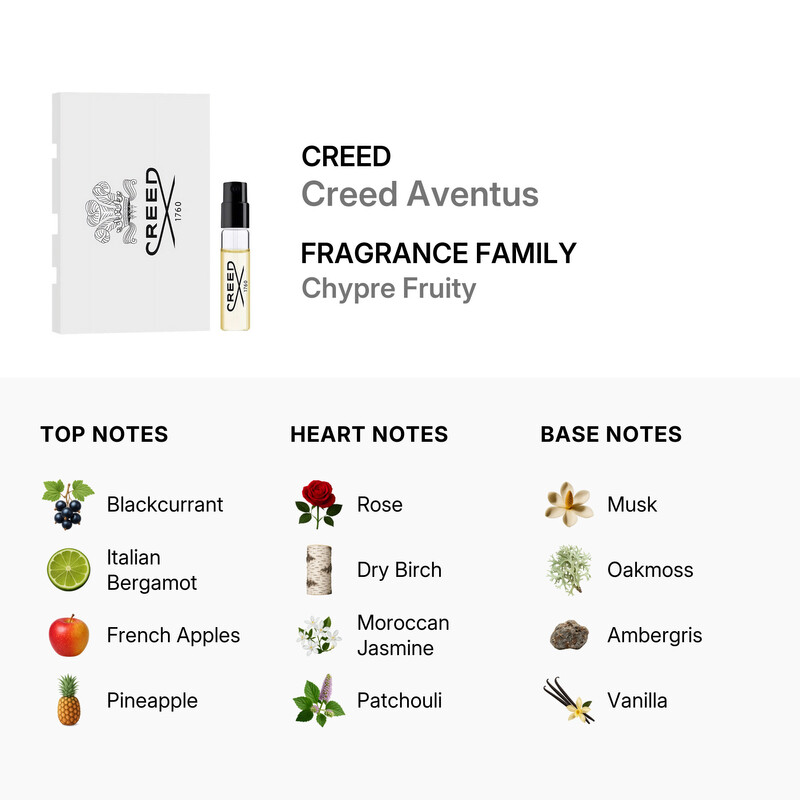 Men s Aventus EDP Spray 0 05 oz Fragrances