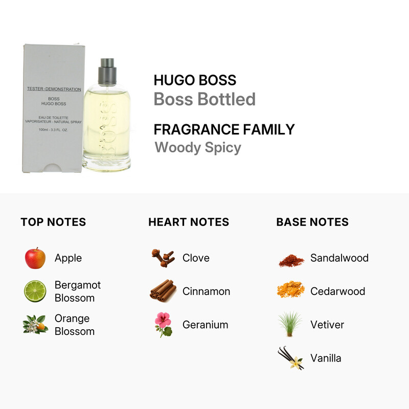 Men s Boss Bottled EDT Spray 3 3 OZ  Tester 