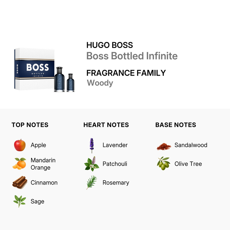 Men s Boss Bottled Infinite 2pcs EDP Gift Set Fragrances