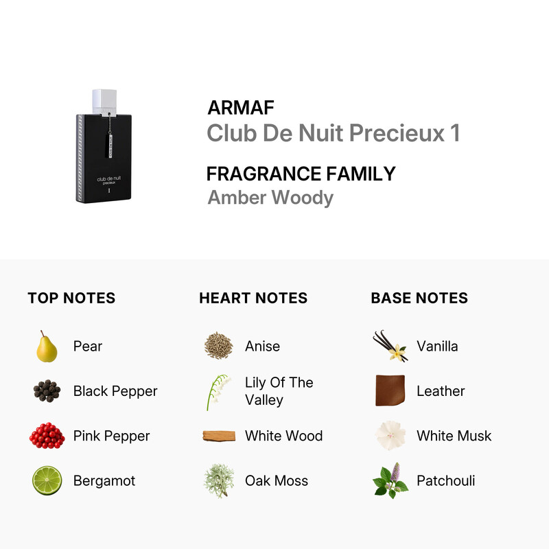 Men s Club De Nuit Precieux 1 Extrait de Parfum Spray 1 85 oz Fragrances