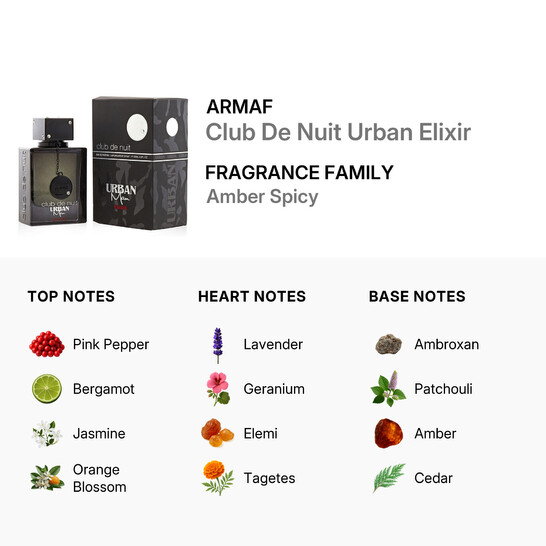 Men s Club De Nuit Urban Elixir EDP Spray 3 55 oz Fragrances