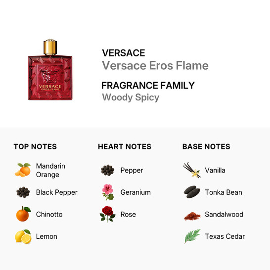 Men s Eros Flame EDP Spray 3 4 oz  Tester  Fragrances