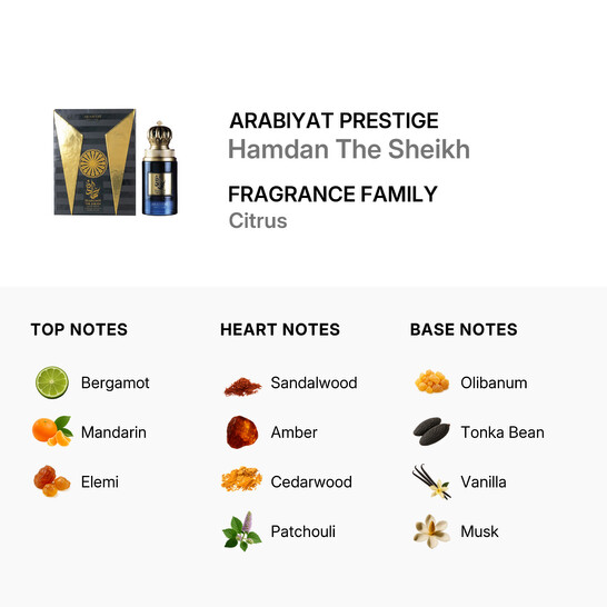 Men s Hamdan The Sheikh EDP Spray 2 5 oz Fragrances