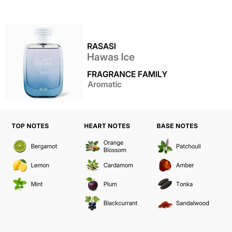 Men s Hawas Ice Eau De Perfume Spray 3 38 oz Fragrances