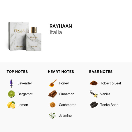 Men's Italia EDP Spray 3.3 oz Fragrances