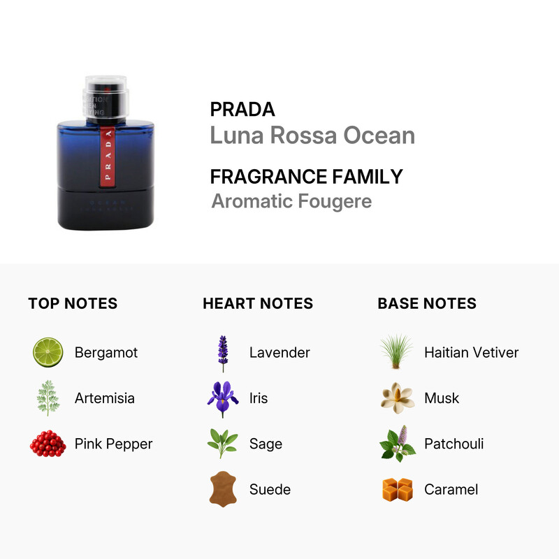 Men s Luna Rossa Ocean EDT Spray 3 3 oz Fragrances