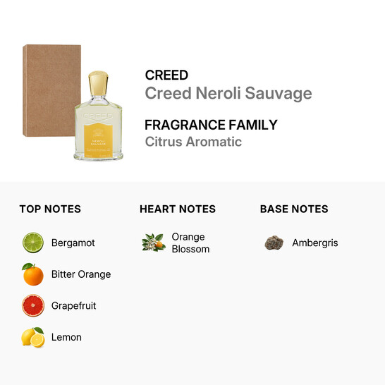 Men s Neroli Sauvage EDP Spray 3 4 oz  Tester  Fragrances