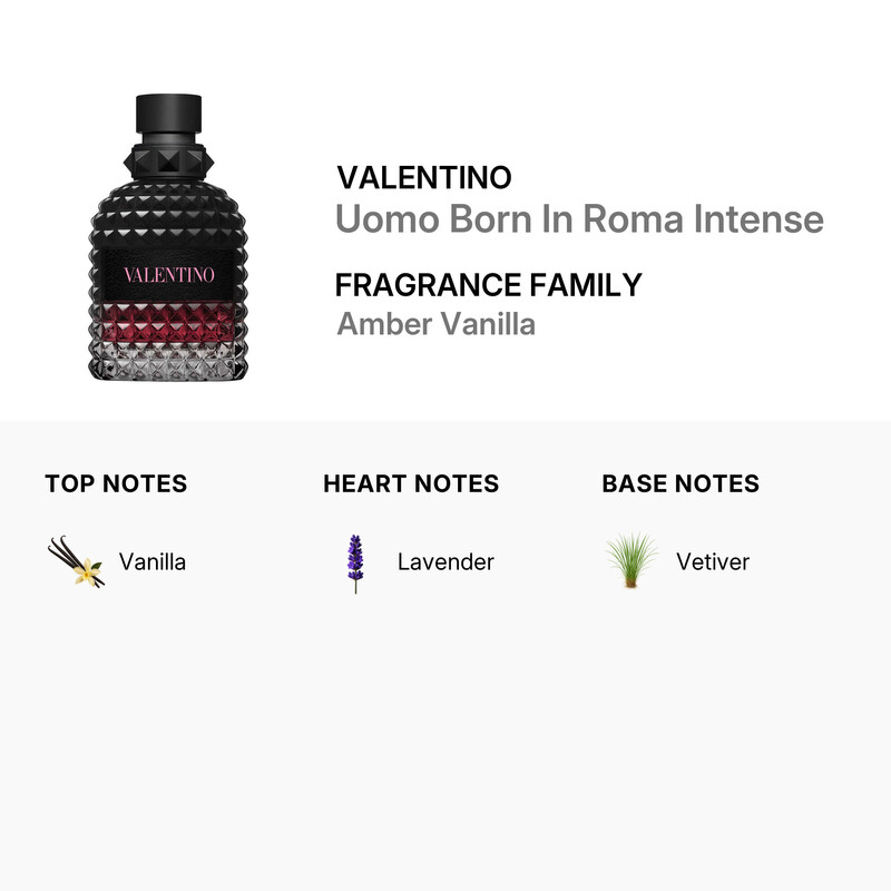 Men s Uomo Born In Roma Intense EDP 3 4 oz  Tester  Fragrances