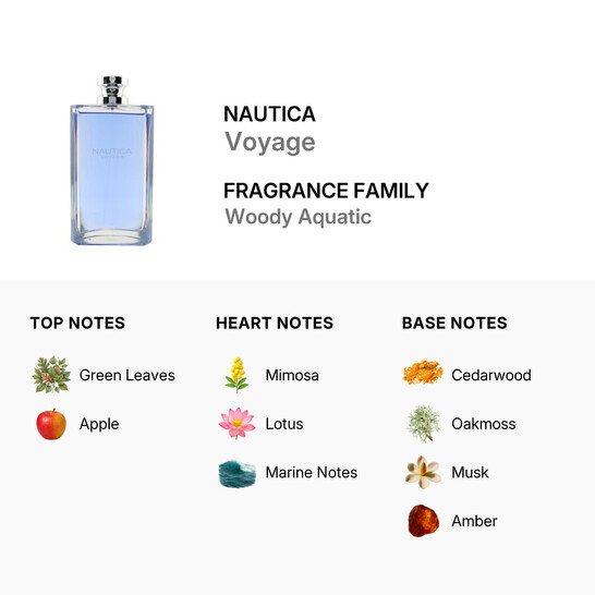 Men s Voyage EDT Spray 6 7 oz Fragrances