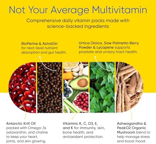 Mens Total Health Daily Vitamin Packs   22 Essential Minerals & Vitamins for Men  All in One Multivitamin Supplement for Energy  Stress Support  Heart  Gut Health with Krill Oil  Adaptogens   30 Pack