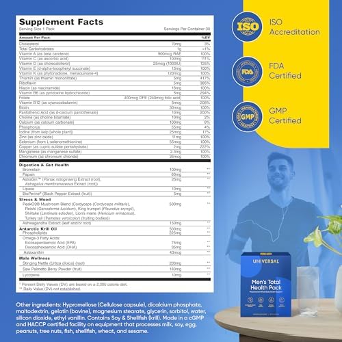 Mens Total Health Daily Vitamin Packs   22 Essential Minerals & Vitamins for Men  All in One Multivitamin Supplement for Energy  Stress Support  Heart  Gut Health with Krill Oil  Adaptogens   30 Pack