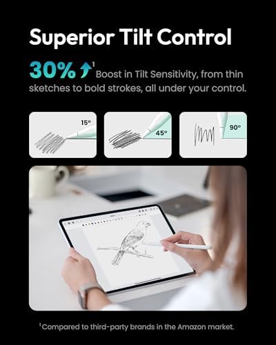 Metapen A8 iPad Pencil for Apple iPad 2018 2025  4Min Fast Charge Magnetic Attachment Stylus Pen for iPad 11/10/9/8/7/6th Gen  iPad Accessories for Pro 12 9/11/13 inch M4  Air 3/4/5/M2/M3  Mini 5/6th