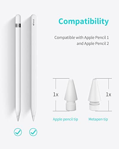 Metapen Pencil A11 for iPad 6th 11th  Quick Button & Bluetooth  2X Fast Charge Stylus Pen for 2018 2025 Apple iPad a16/11/10/9/8/7/6th Gen  Pro 12 9/11/13 inch M4  Air3/4/5/M2/M3  Mini 5/6th