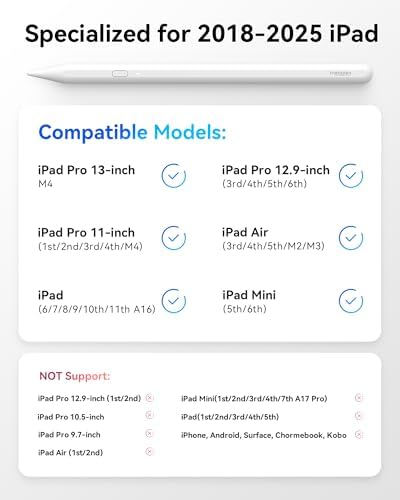 Metapen Pencil A11 for iPad 6th 11th  Quick Button & Bluetooth  2X Fast Charge Stylus Pen for 2018 2025 Apple iPad a16/11/10/9/8/7/6th Gen  Pro 12 9/11/13 inch M4  Air3/4/5/M2/M3  Mini 5/6th