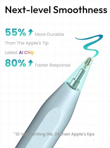 Metapen Pencil A8 for Apple iPad 2018 2026   2X Faster Charge   Tilt Sensitivity  Pixel Precision  Stylus Pen for iPad 11/10/9/8/7/6th Gen  Pro 12 9/11/13 inch M4  Air 3/4/5/M2/M3  Mini 5/6th  Black