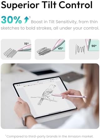Metapen Pencil A8 for Apple iPad 2018 2026   2X Faster Charge   Tilt Sensitivity  Pixel Precision  Stylus Pen for iPad 11/10/9/8/7/6th Gen  Pro 12 9/11/13 inch M4  Air 3/4/5/M2/M3  Mini 5/6th  Black