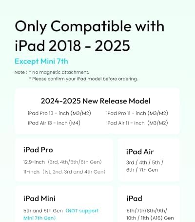 Metapen Pencil Air8 for Apple iPad 2018 2025  10 Min Faster Charge  Palm Rejection Stylus Pen for iPad a16/11/10/9/8/7/6th Gen  Pro 12 9/11/13 inch M4  Air 3/4/5/M2/M3  Mini 5/6th