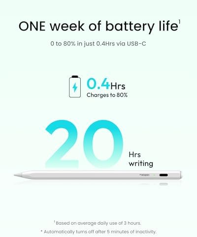 Metapen Pencil Air8 for Apple iPad 2018 2026  10 Min Faster Charge  Palm Rejection Stylus Pen for iPad a16/11/10/9/8/7/6th Gen  Pro 12 9/11/13 inch M4  Air 3/4/5/M2/M3/M4  Mini 5/6th