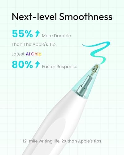 Metapen Pencil Air8 for Apple iPad 2018 2026  10 Min Faster Charge  Palm Rejection Stylus Pen for iPad a16/11/10/9/8/7/6th Gen  Pro 12 9/11/13 inch M4  Air 3/4/5/M2/M3/M4  Mini 5/6th